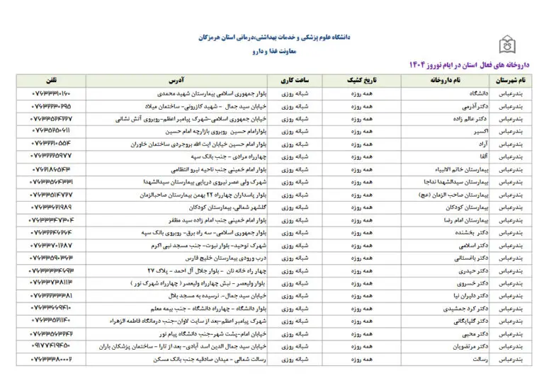 داروخانه هرمزگان 