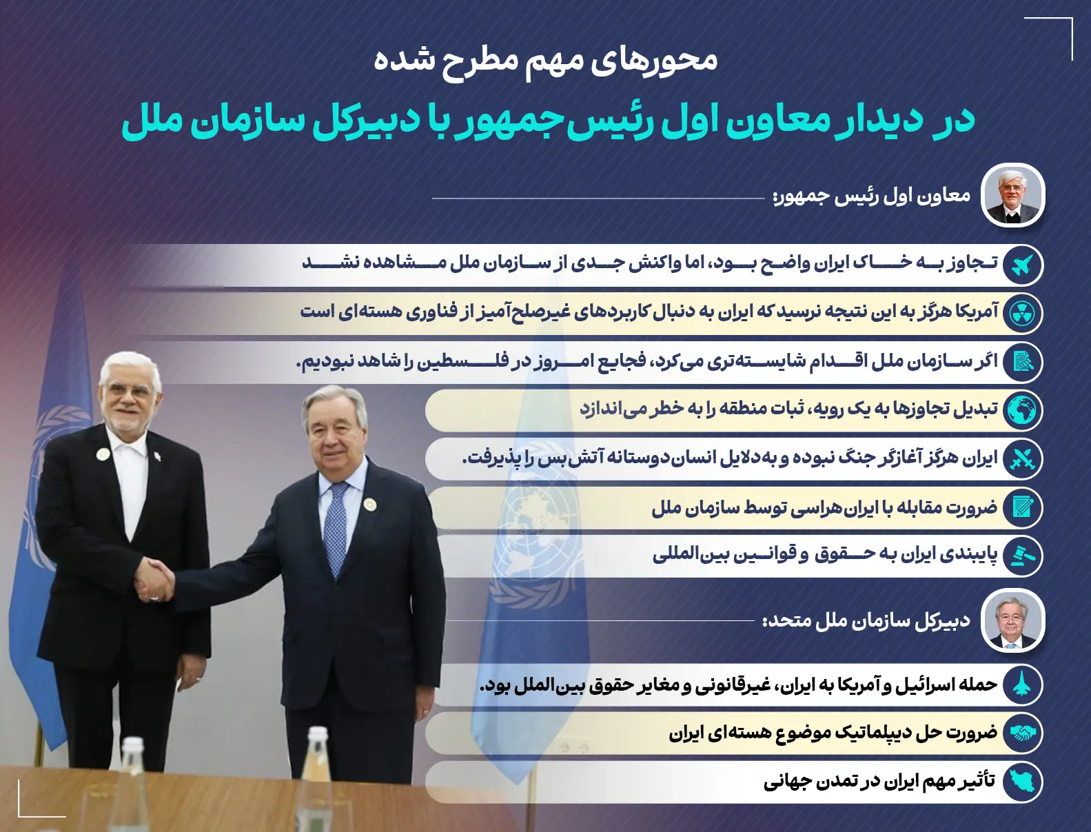 محورهای مهم اظهارات مطرح شده در  دیدار معاون اول رئیس‌جمهور با دبیرکل سازمان ملل copy