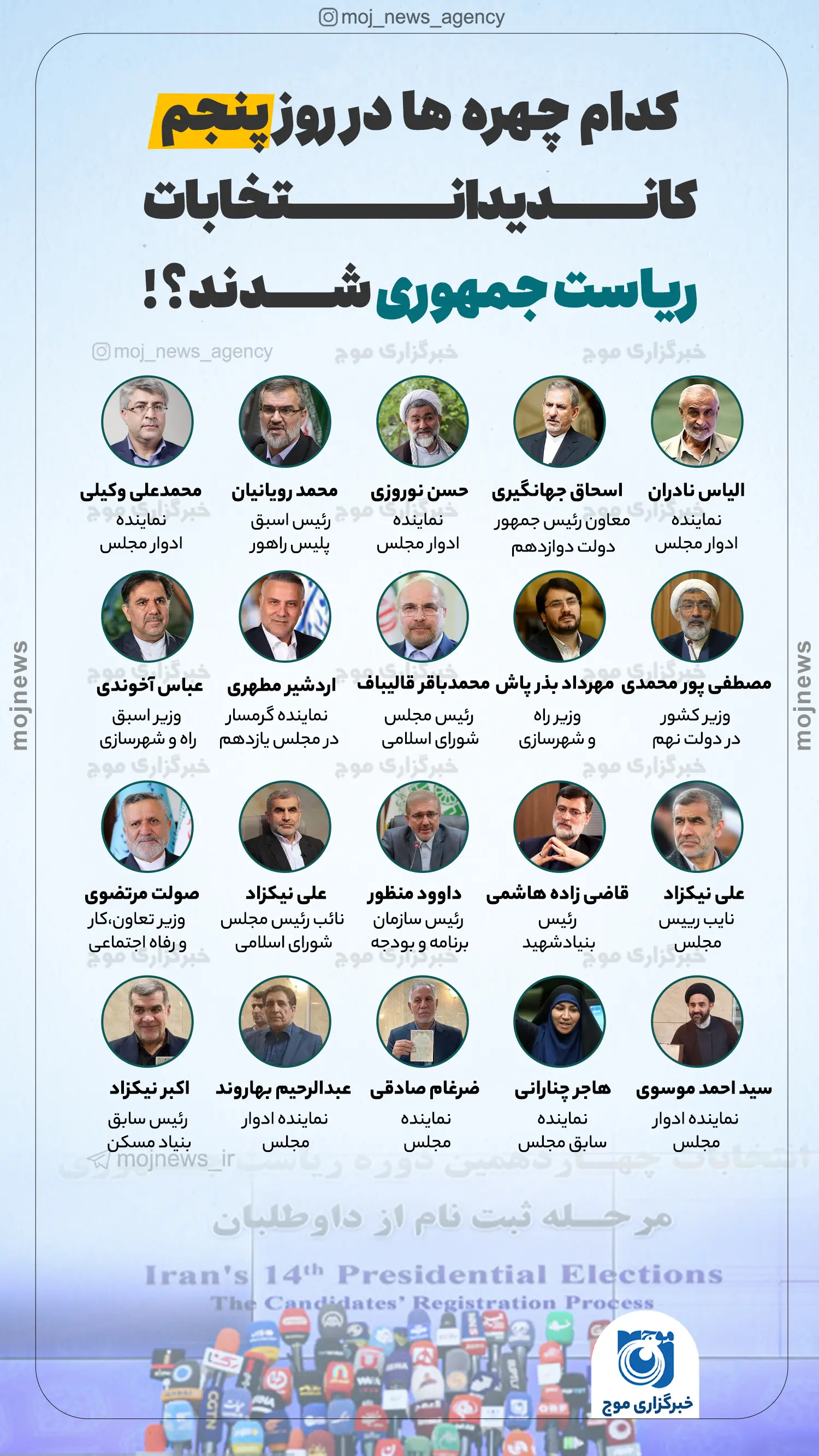 چه کسانی در روز   پنجم ثبت نام داوطلبان ریاست جمهوری نام نویسی کردند؟ موج2