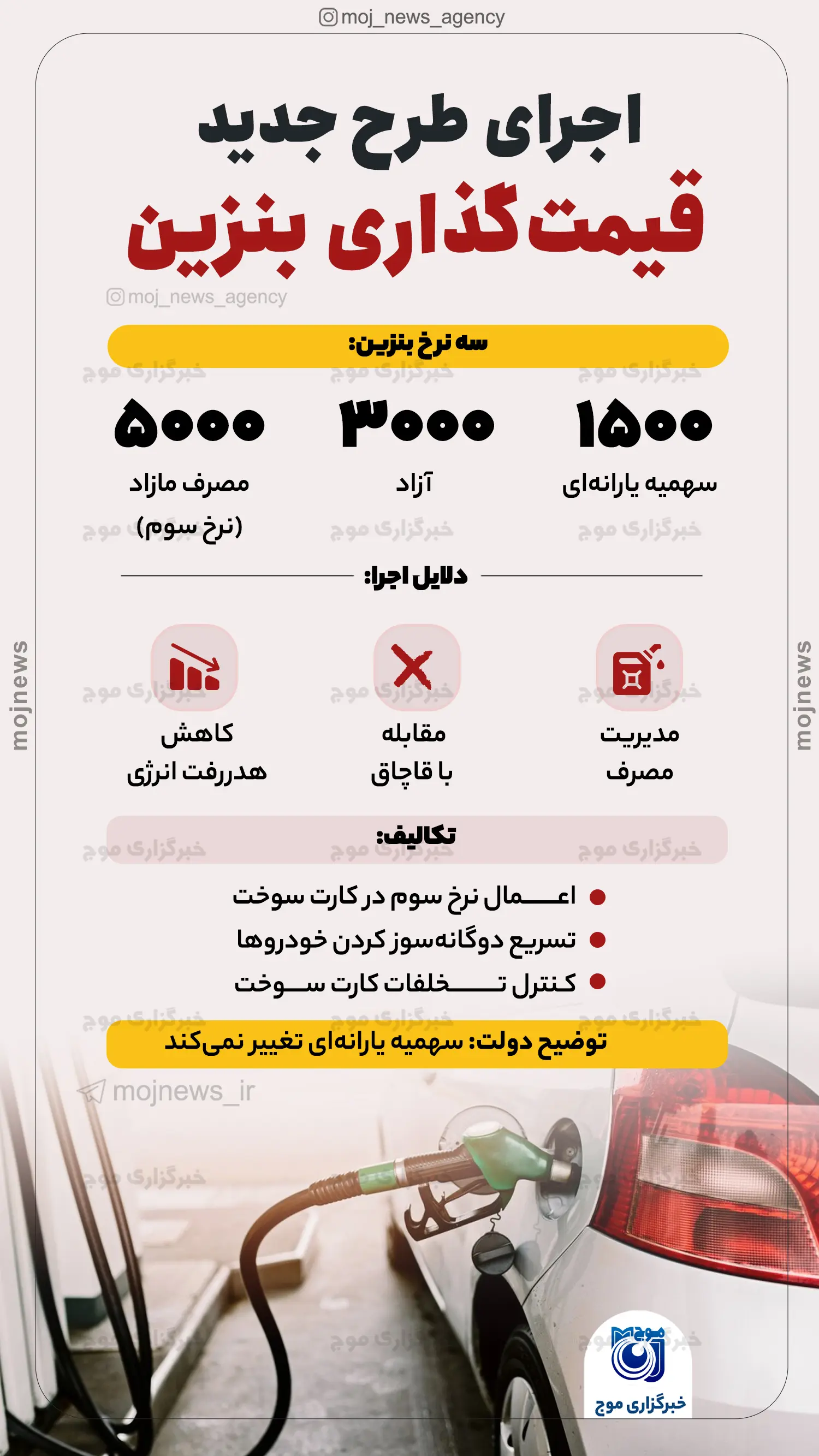 اجرای طرح جدید قیمت‌گذاری بنزین موج