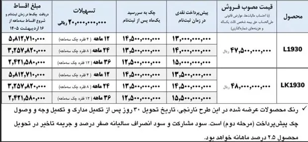 ایران خودرو