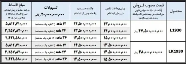 ایران خودرو