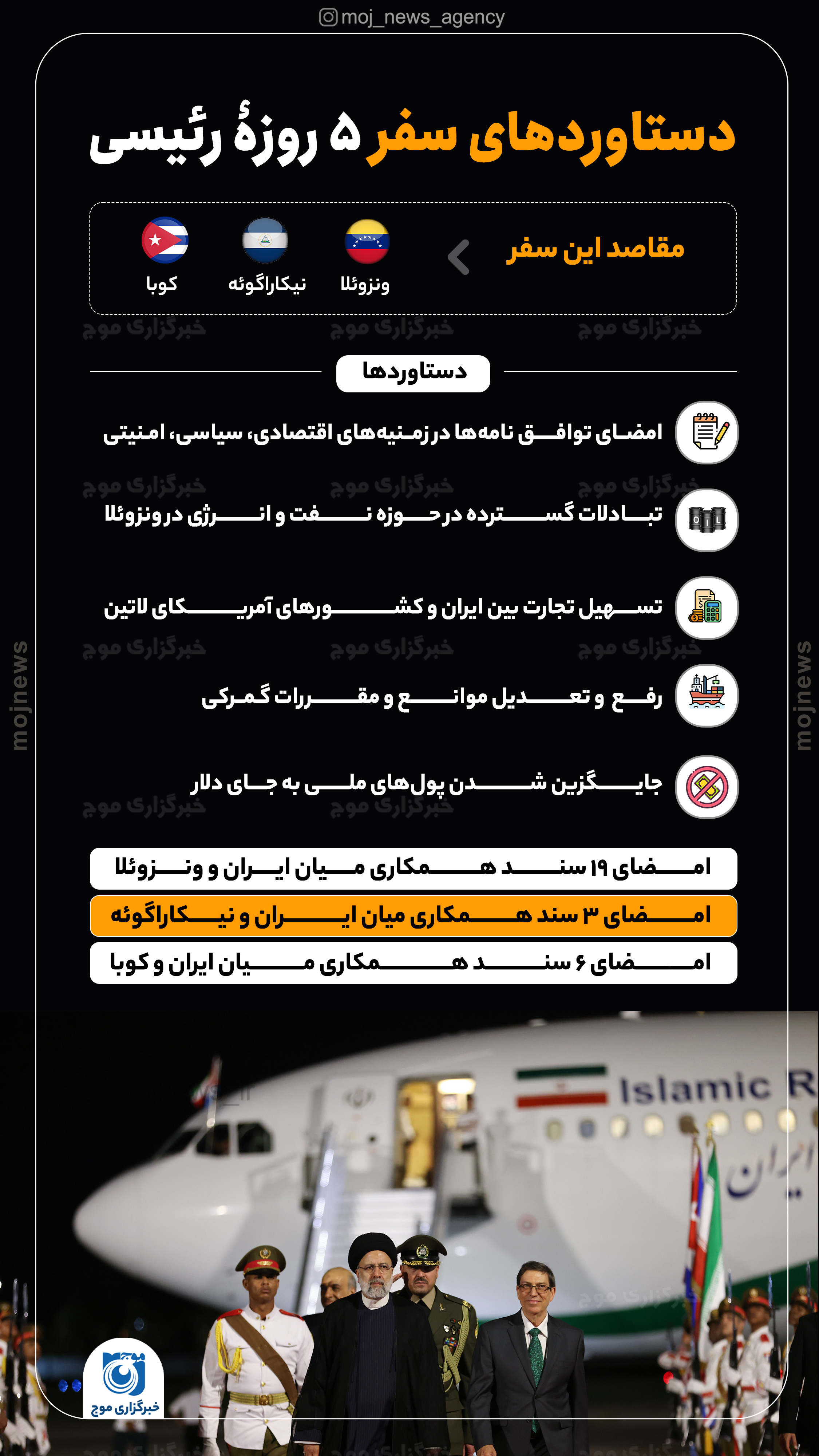 دستاوردهای سفر+ 5 روزۀ رئیسی موج