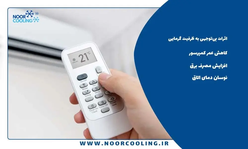 اثرات بیتوجهی به ظرفیت گرمایی