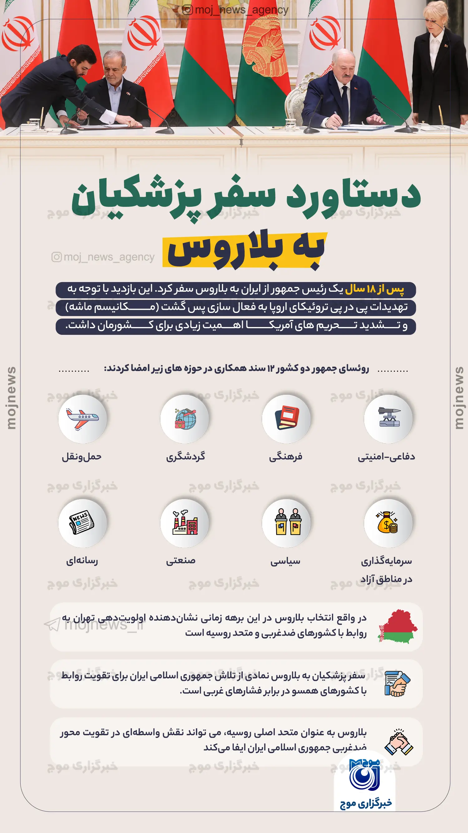 دستاورد سفر پزشکیان به بلاروس موج