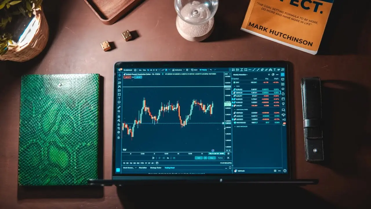 فارکس سیتی پرو، بهترین سایت ترید برای ایرانیان مبتدی