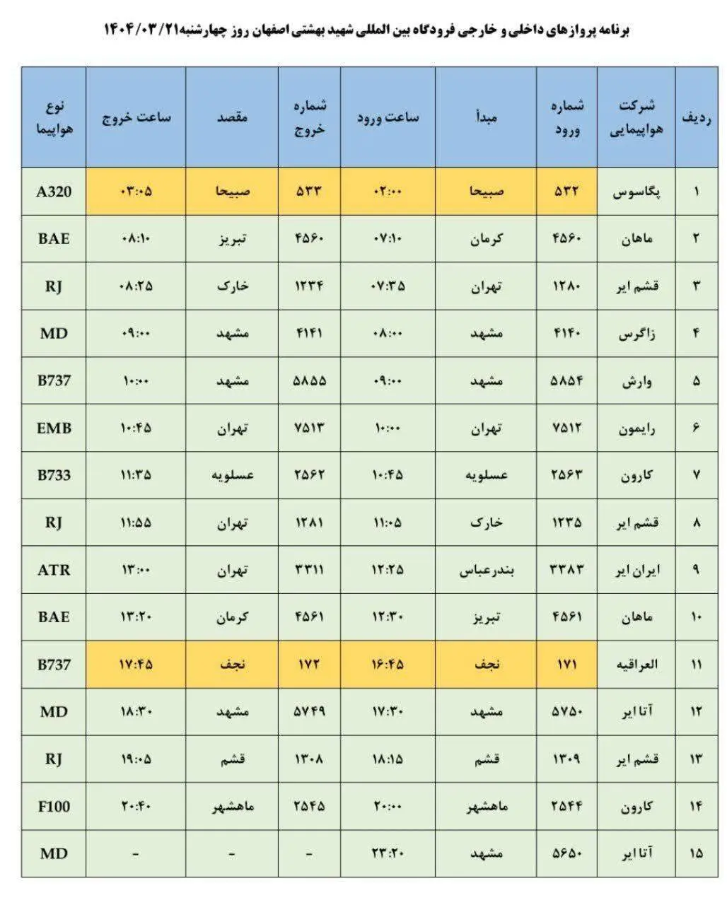 برنامه پرواز‌های فرودگاه اصفهان