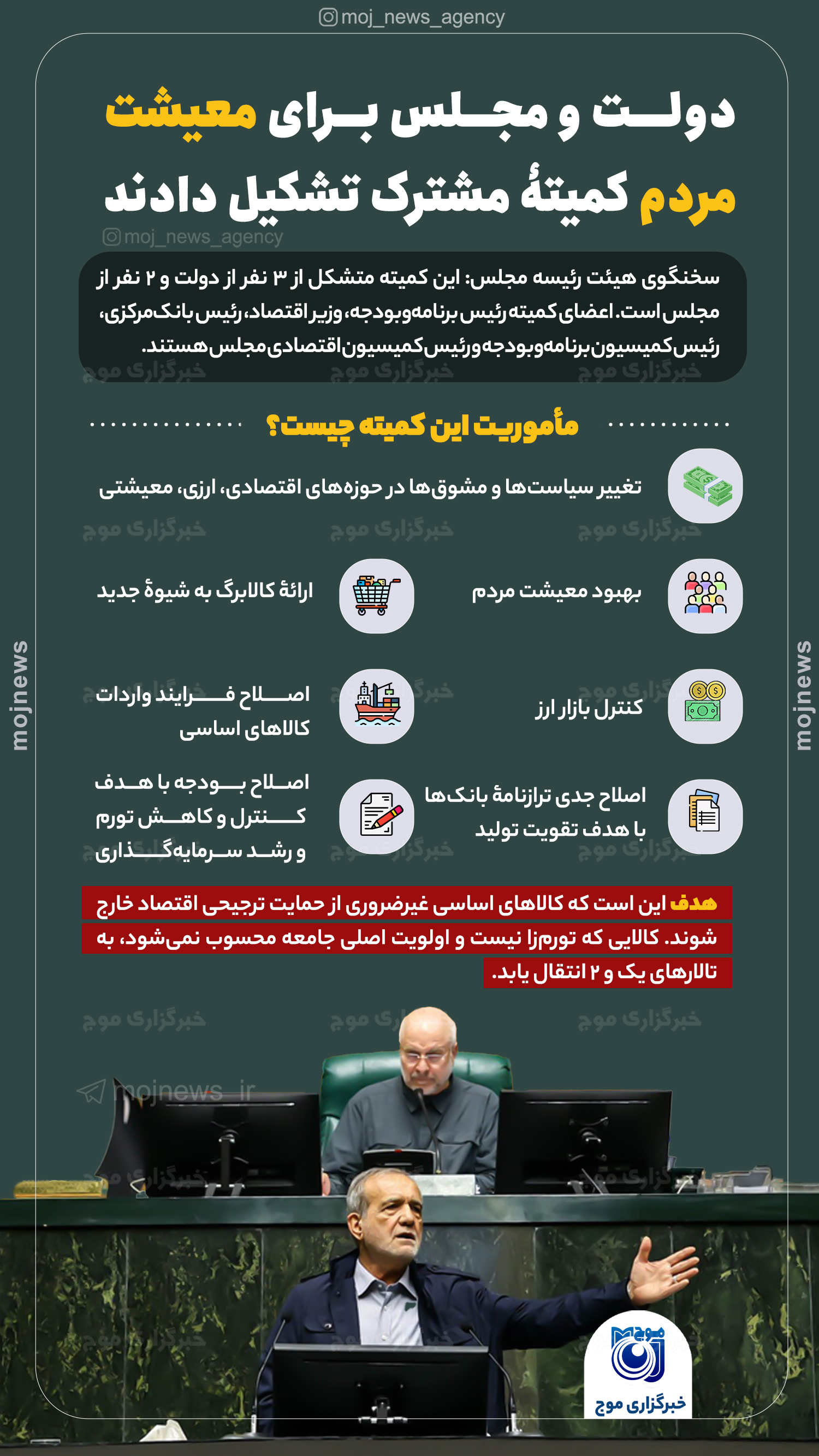 دولت و مجلس برای معیشت مردم کمیتۀ مشترک تشکیل دادند copy