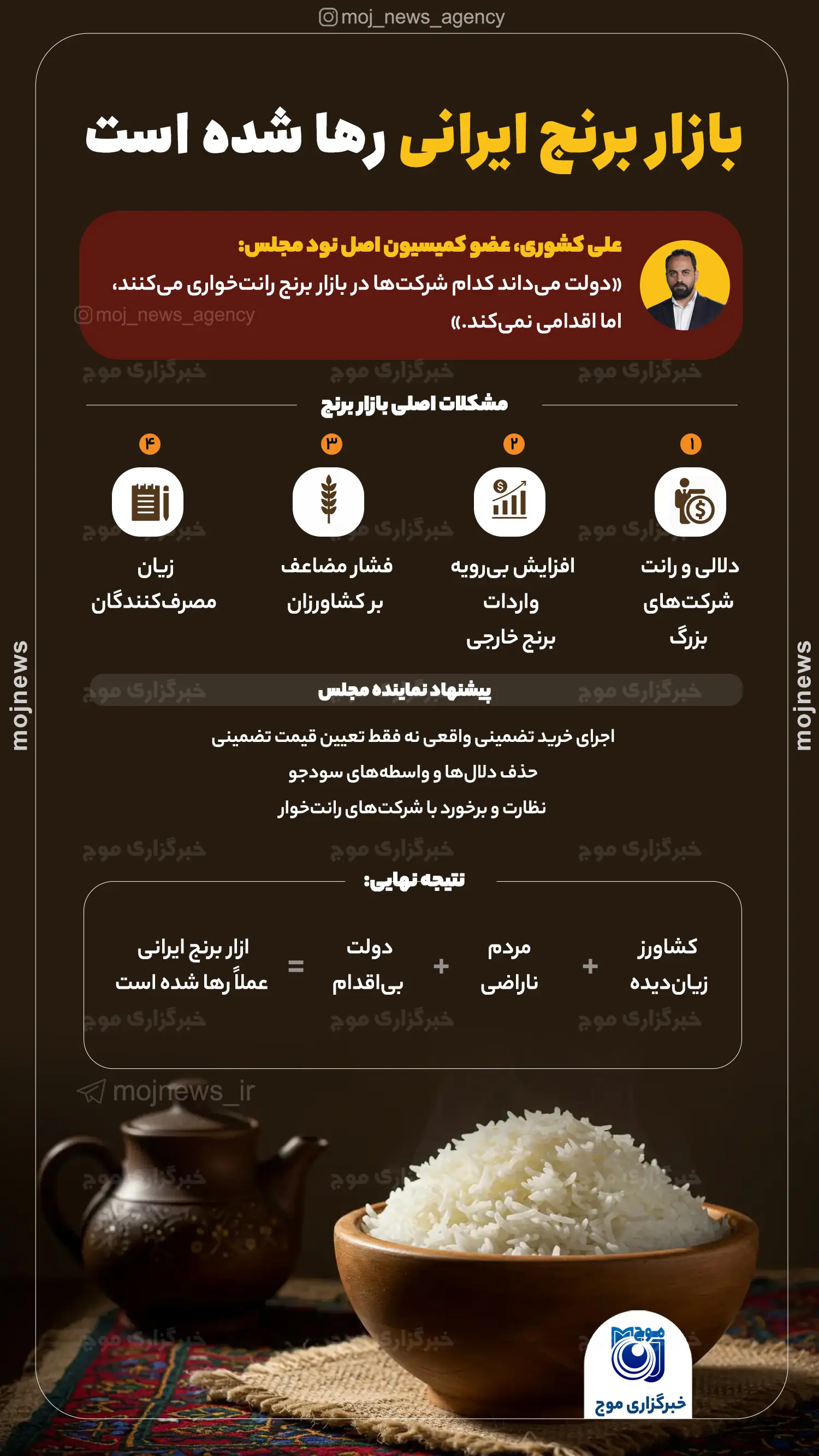 بازار برنج ایرانی رها شده است لزوم برخورد دولت با شرکتهای دلال حوزه برنج موج