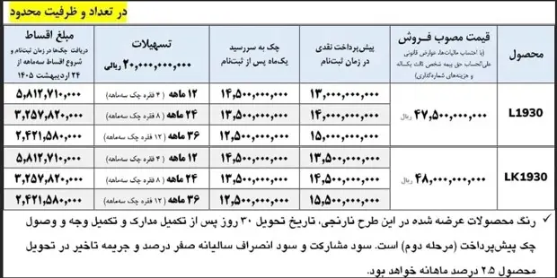 ایران خودرو