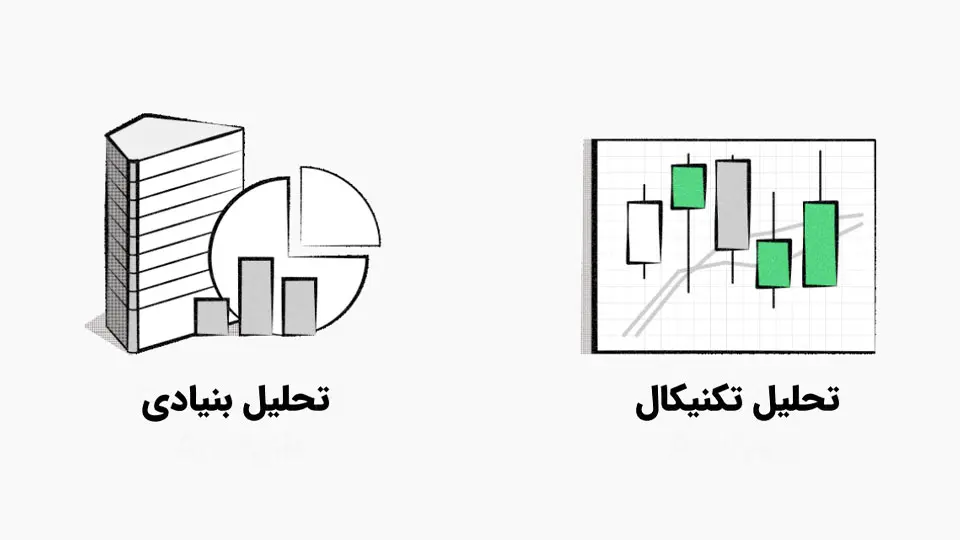 ابزار تحلیلی