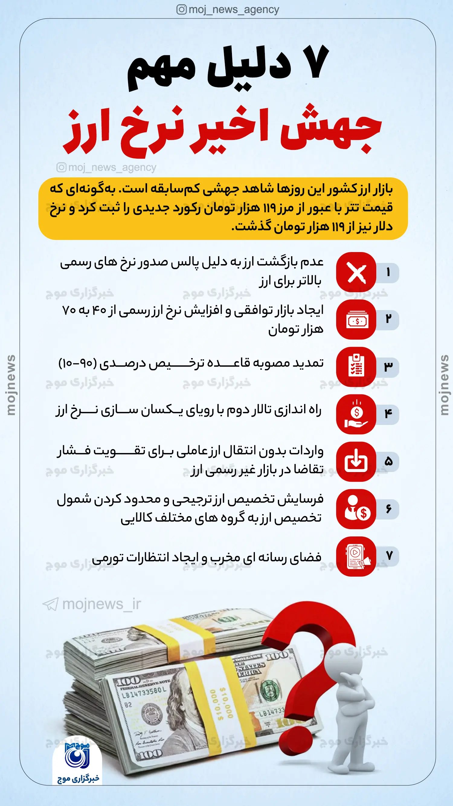 ۷ دلیل مهم جهش اخیر نرخ ارز موج