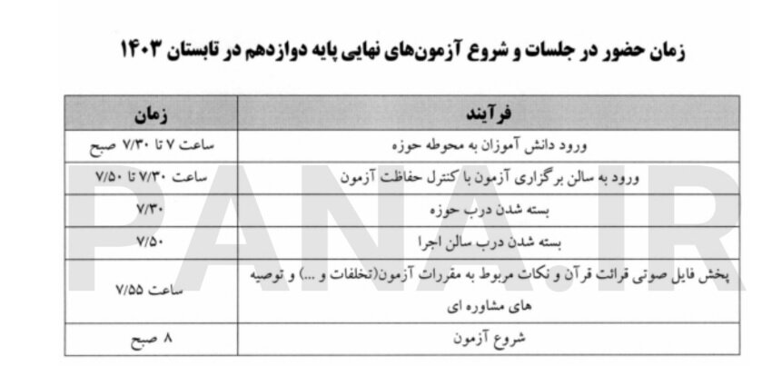 آزمون نهایی