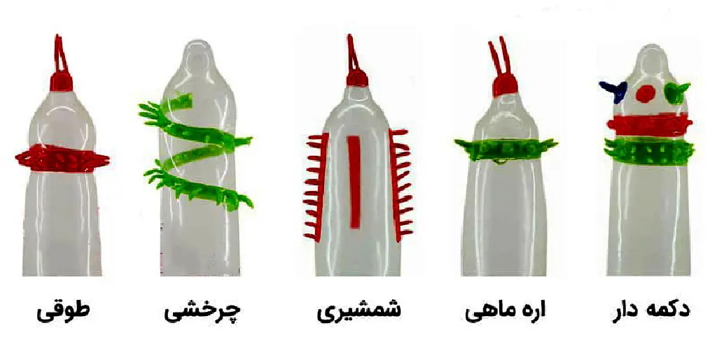 محصولات زناشویی