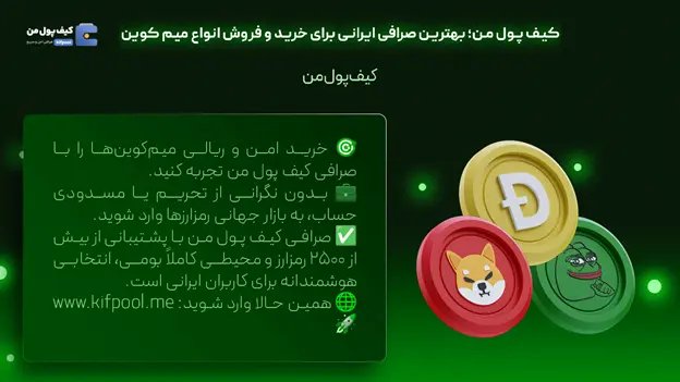 دوج کوین