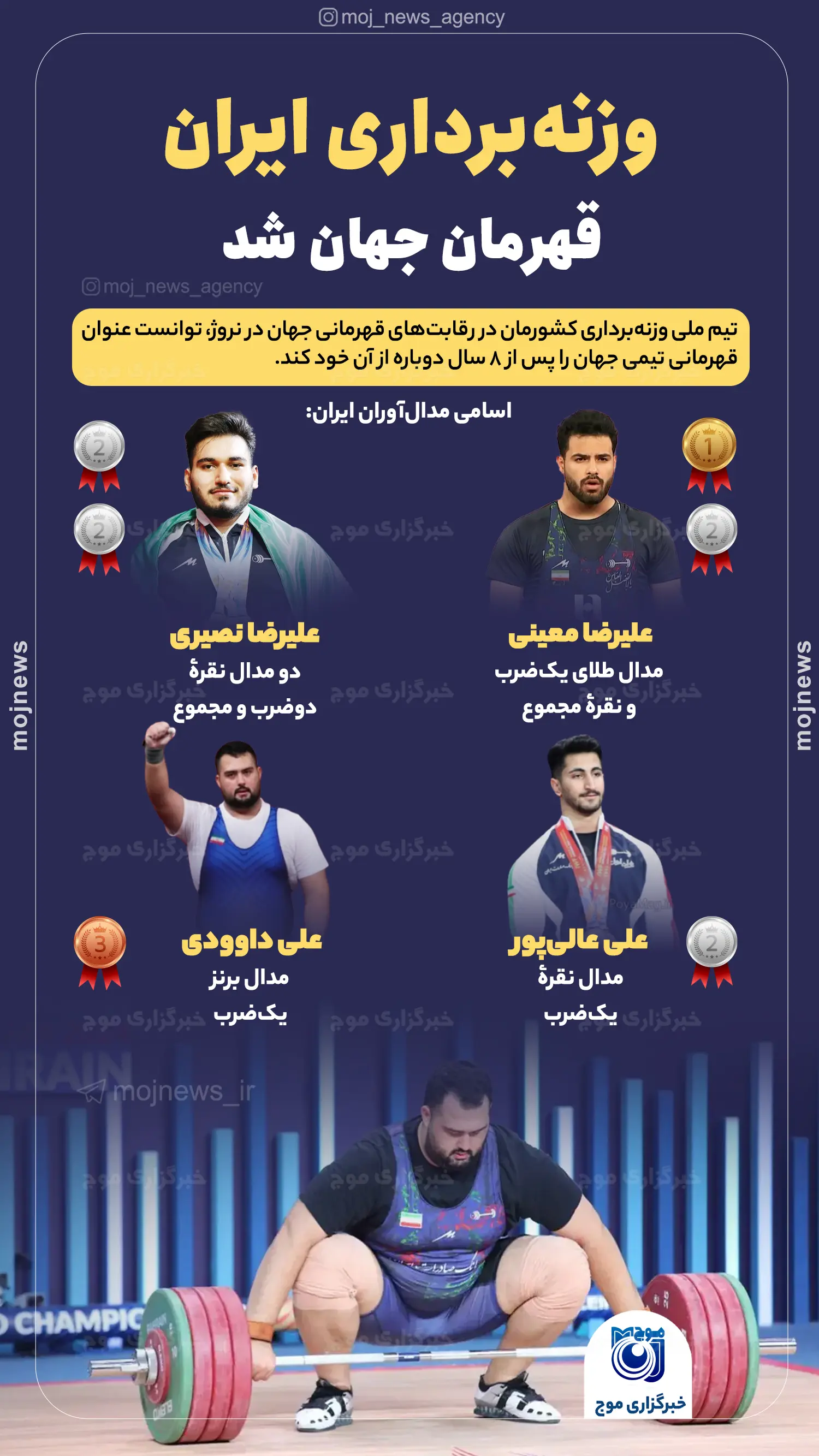 وزنه‌برداری ایران قهرمان جهان شد l_[