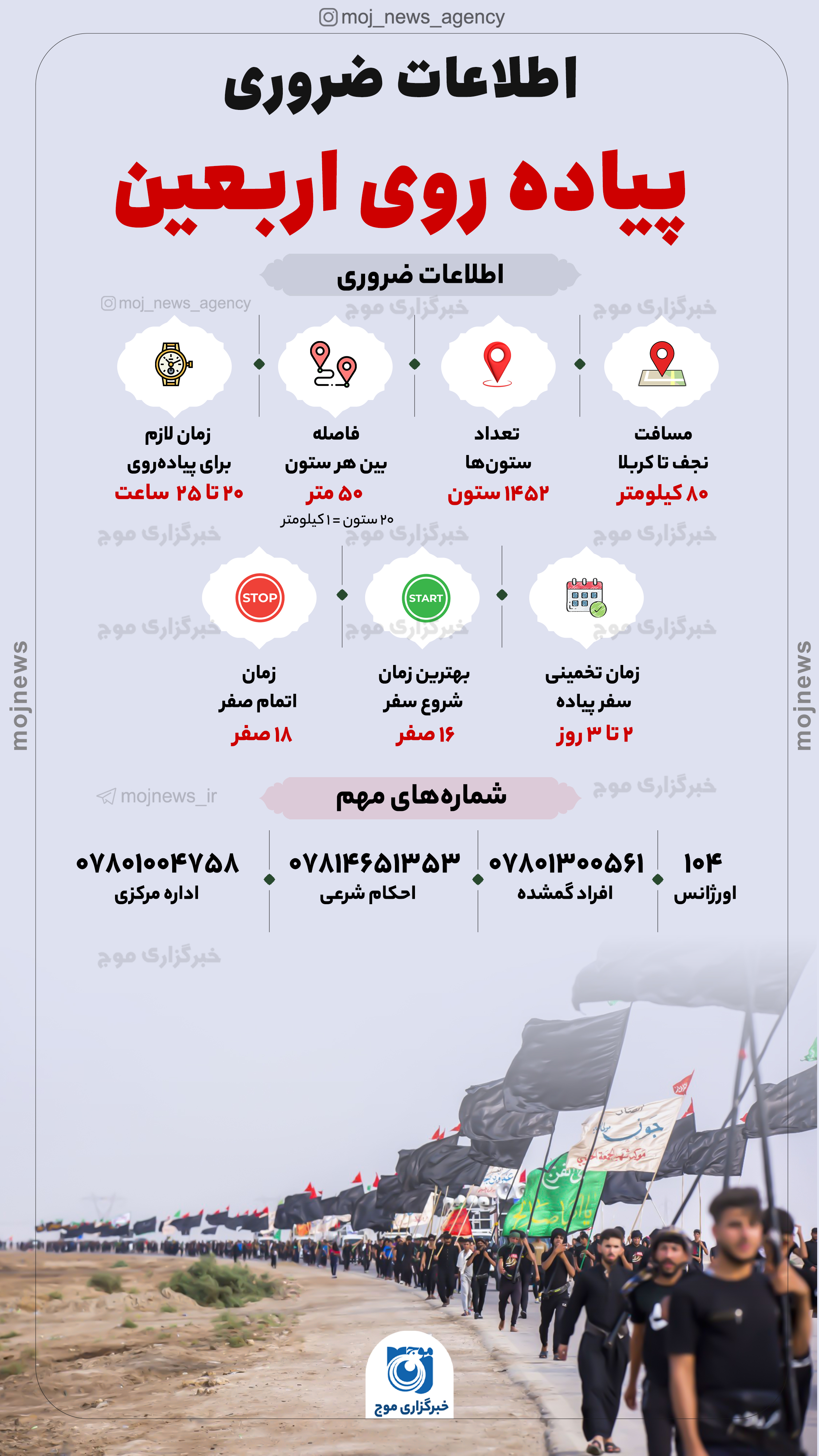 اطلاعات  پیاده روی اربعین موج (1)