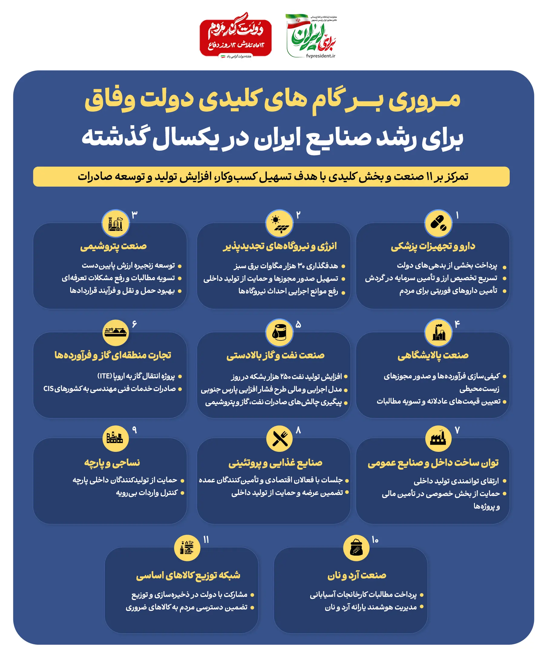 رفــع_مــوانع_بخـــش_خـــــصوصی_copy258