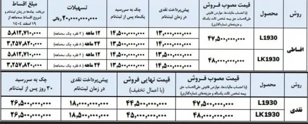 ایران خودرو
