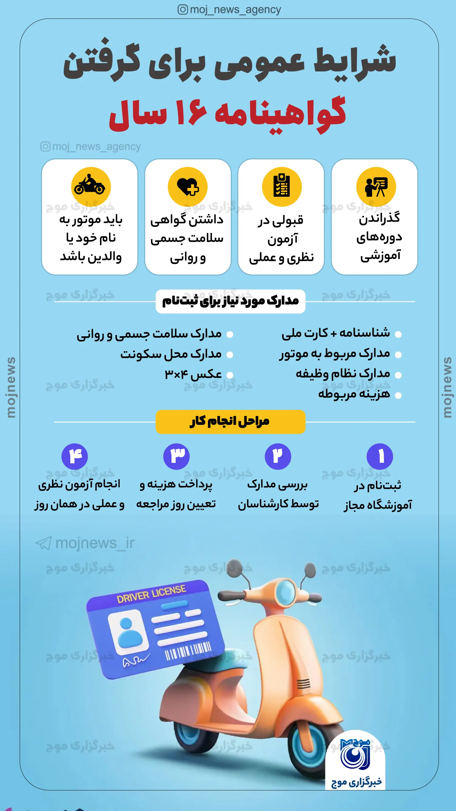 شرایط عمومی برای گرفتن گواهینامه ۱۶ سال copy