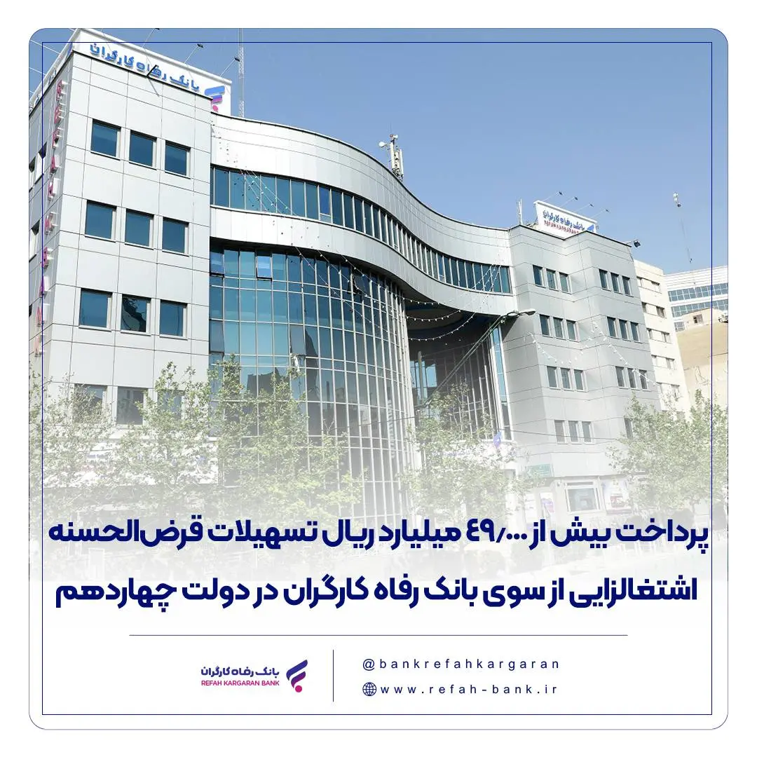 بانک رفاه کارگران