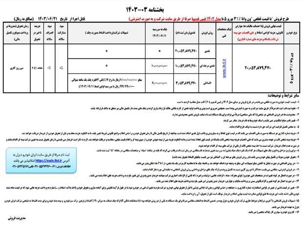 ایران خودرو