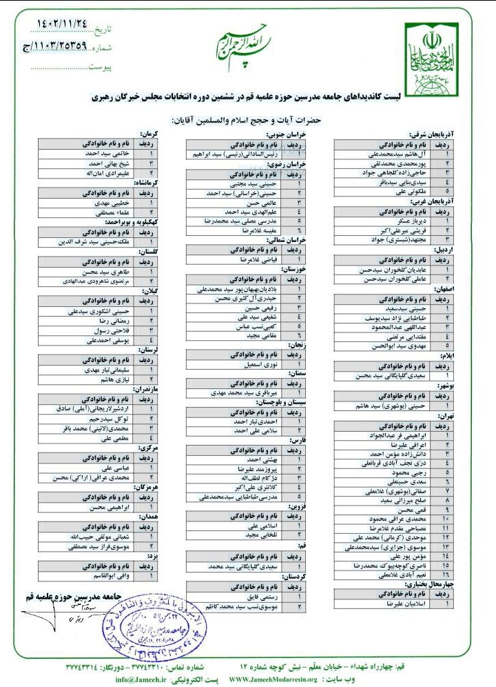 اسامی کاندیداهای جامعه مدرسین حوزه علمیه قم در ششمین دوره انتخابات مجلس خبرگان رهبری منتشر شد