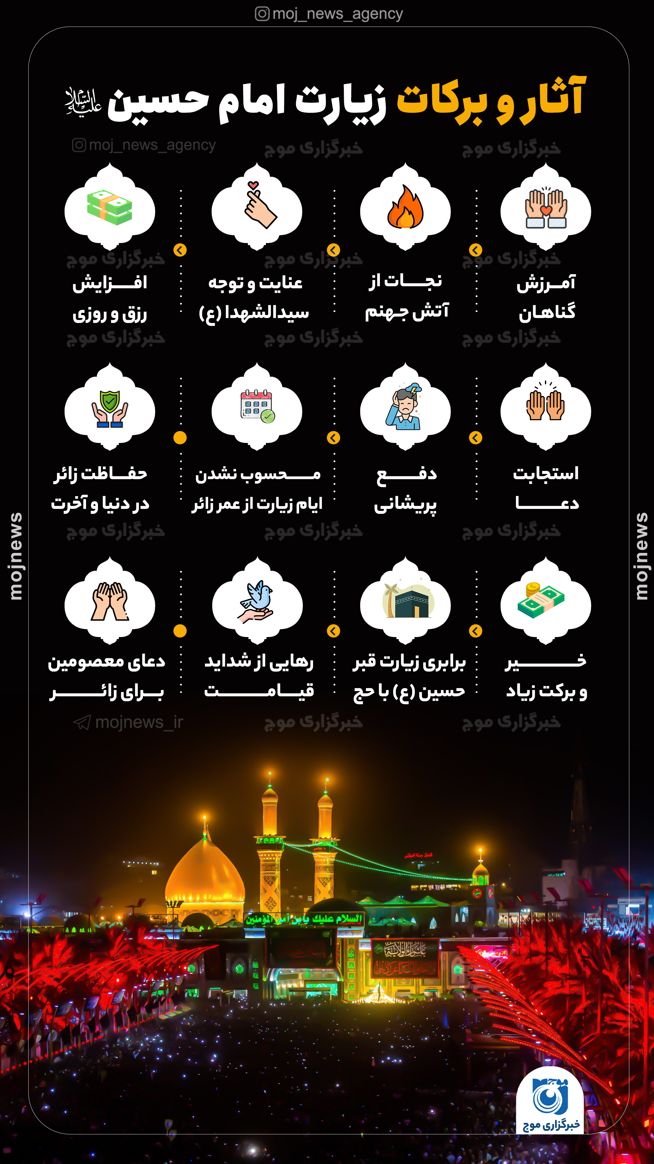 برکات زیارت امام حسین موج