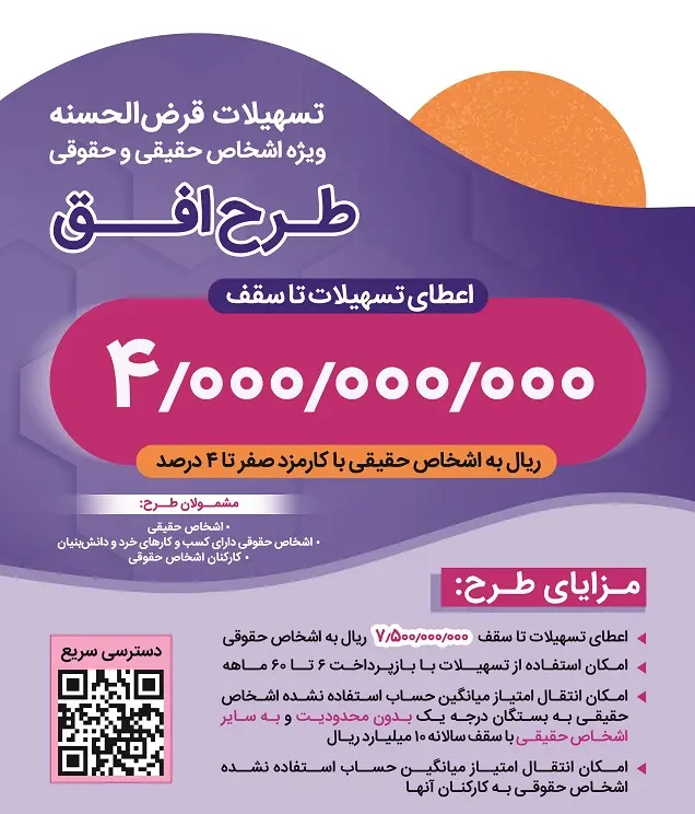 بانک رفاه کارگران