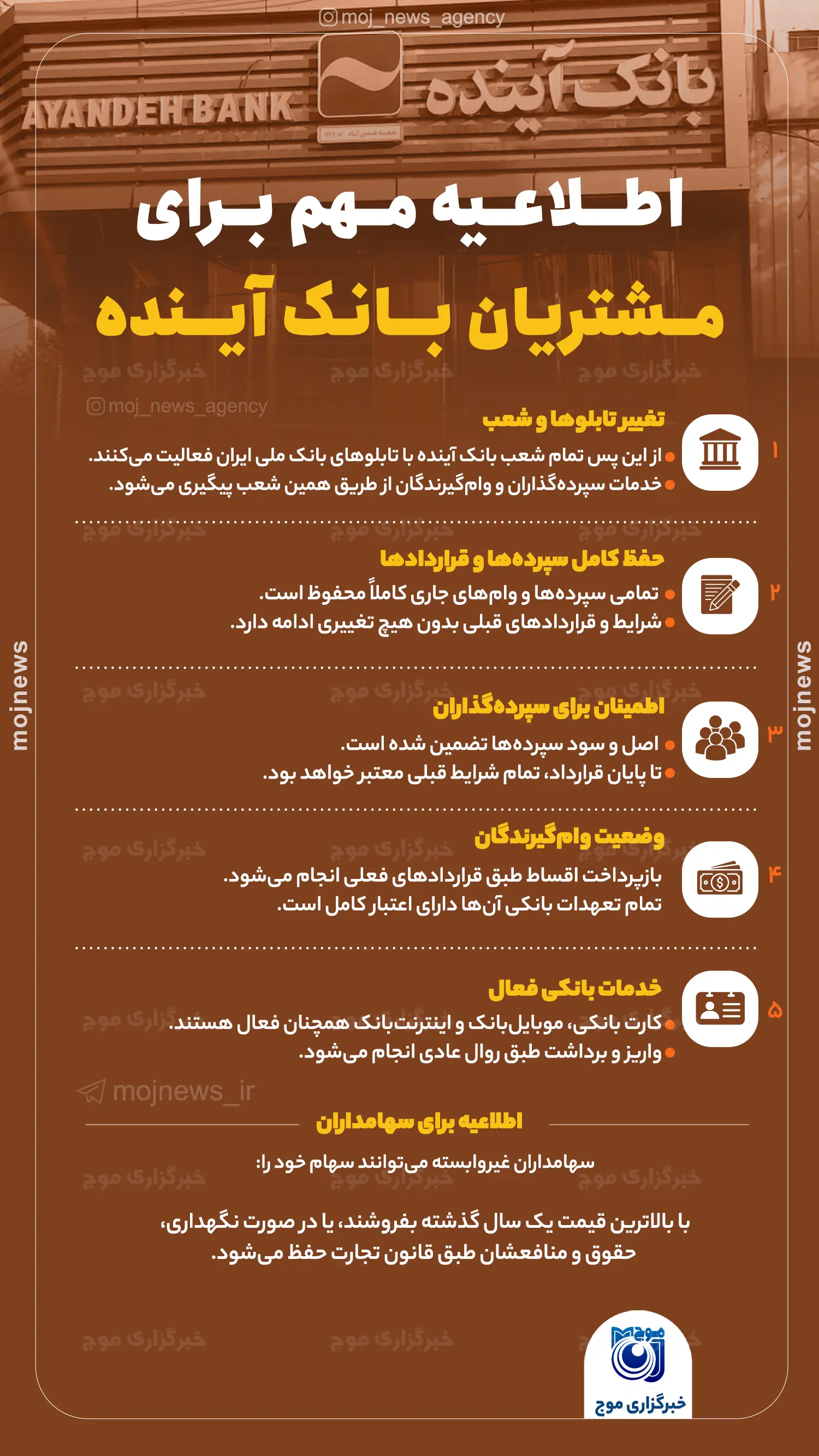 اطلاعیه مهم برای مشتریان بانک آینده موج