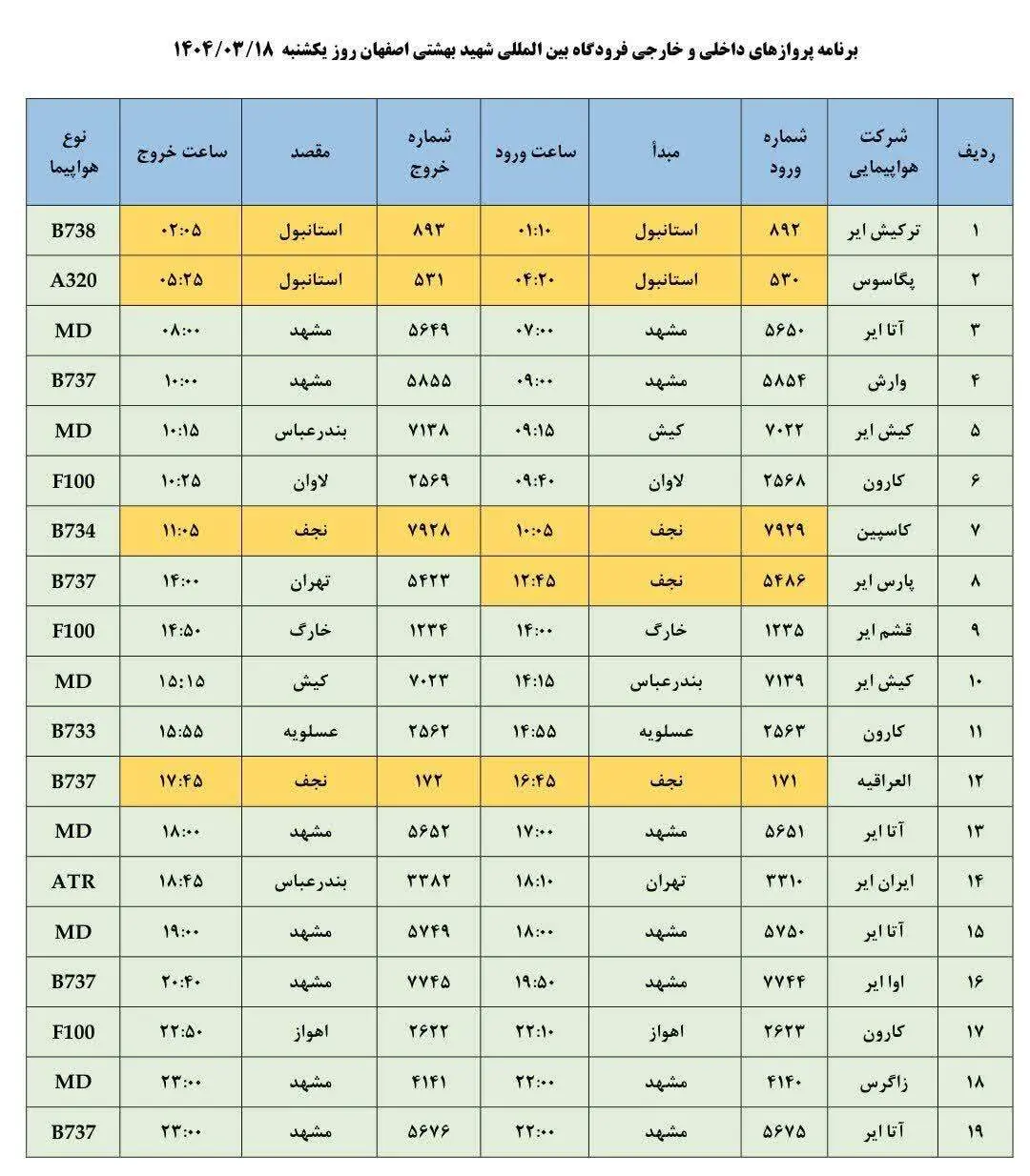 برنامه پرواز فرودگاه اصفهان