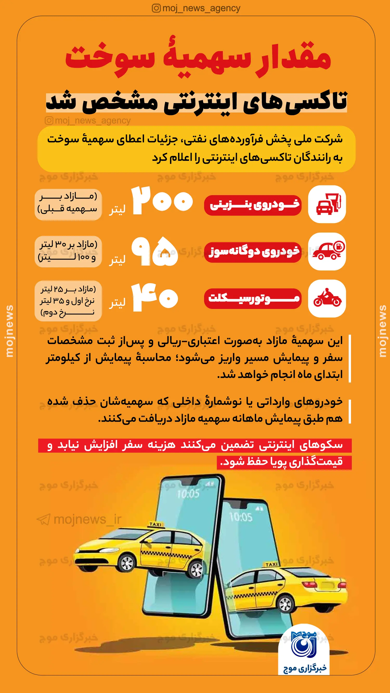 مقدار سهمیۀ سوخت تاکسی‌های اینترنتی مشخص شد موج