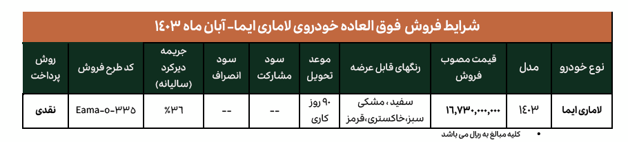 لاماری