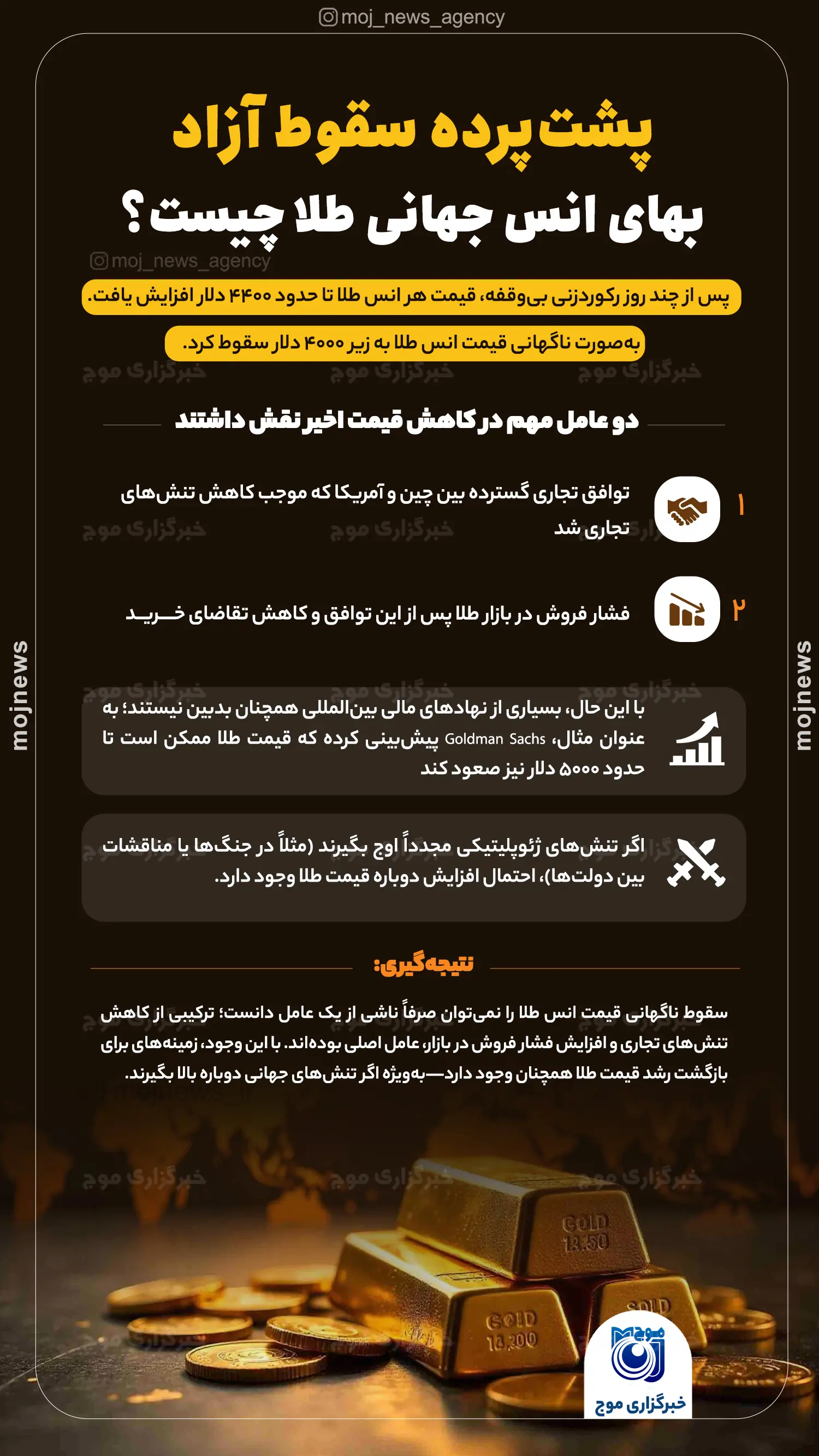 پشت‌پرده سقوط آزاد بهای انس جهانی طلا چیست؟ موج