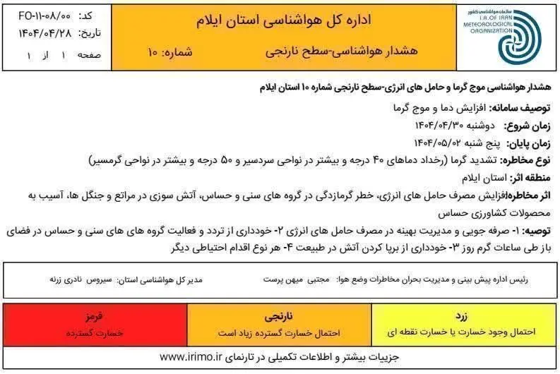 گرما