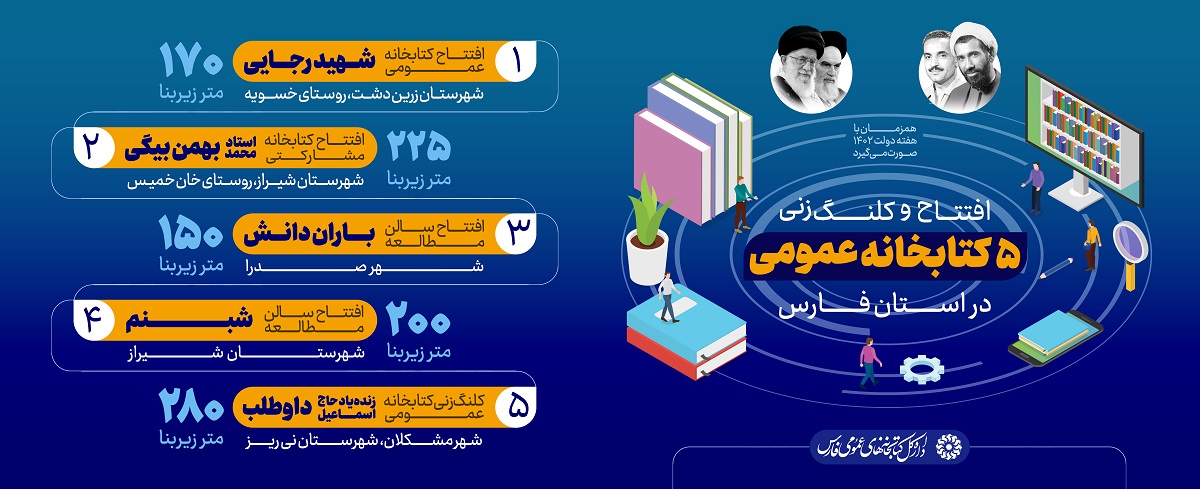کتابخانه+فارس