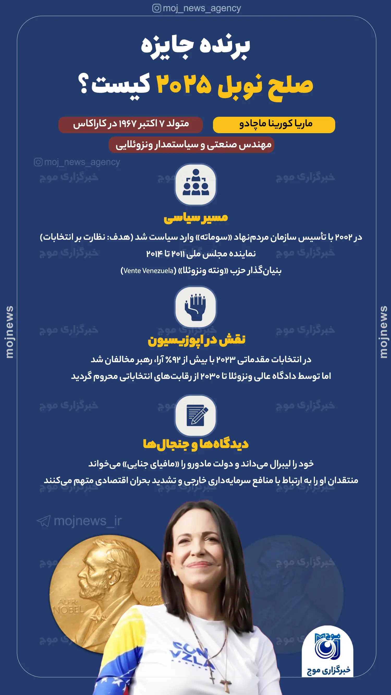 برنده جایزه صلح نوبل ۲۰۲۵ کیست؟ copy