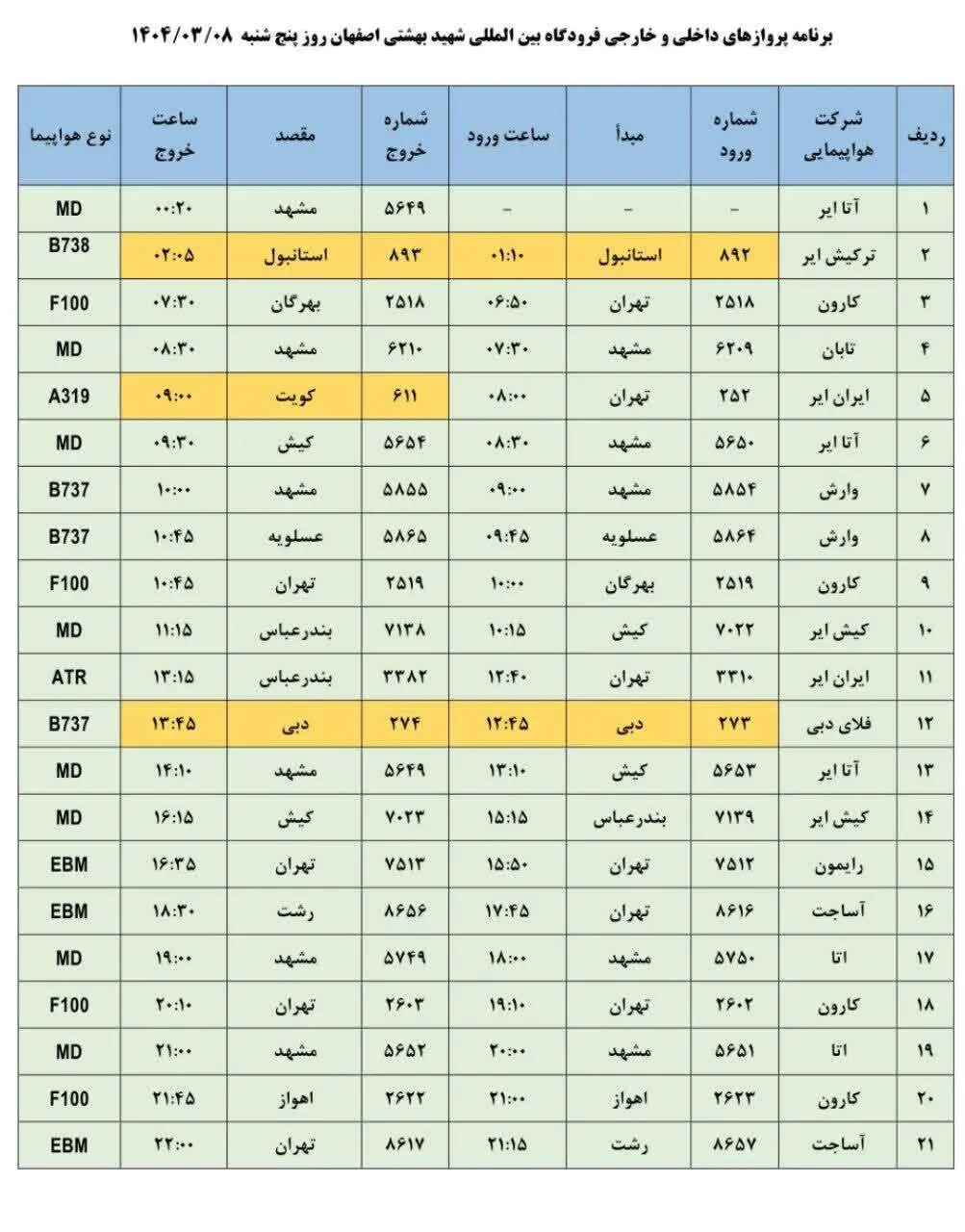 برنامه پرواز فرودگاه اصفهان