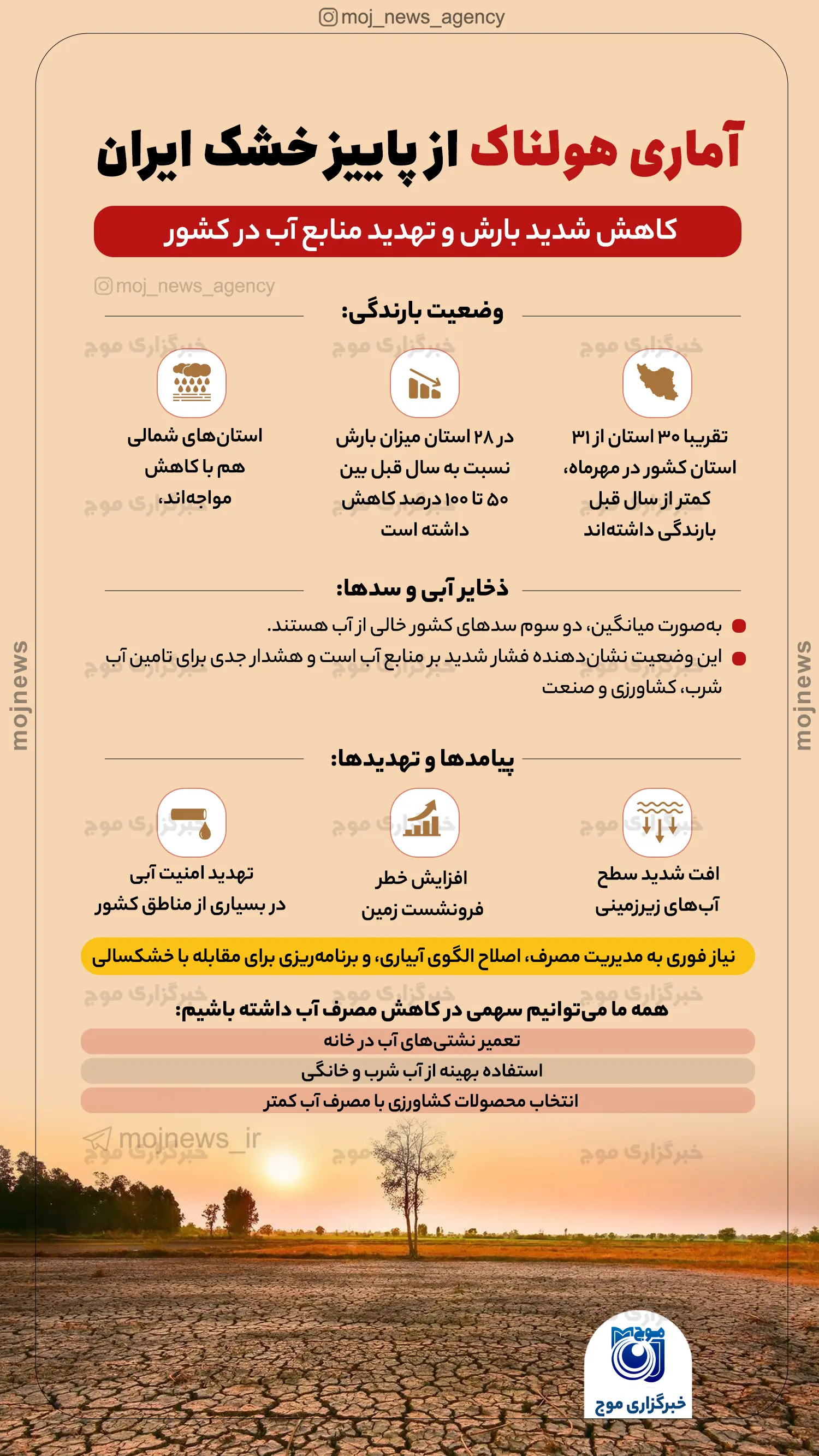 آماری هولناک از پاییز خشک ایران موج