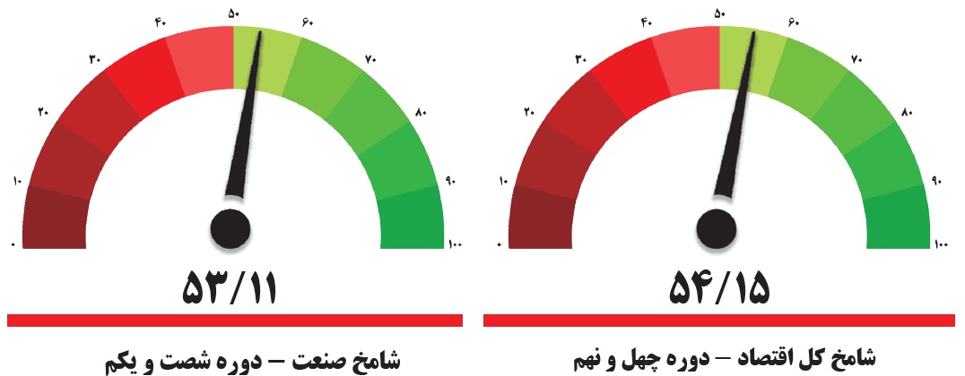 شامخ