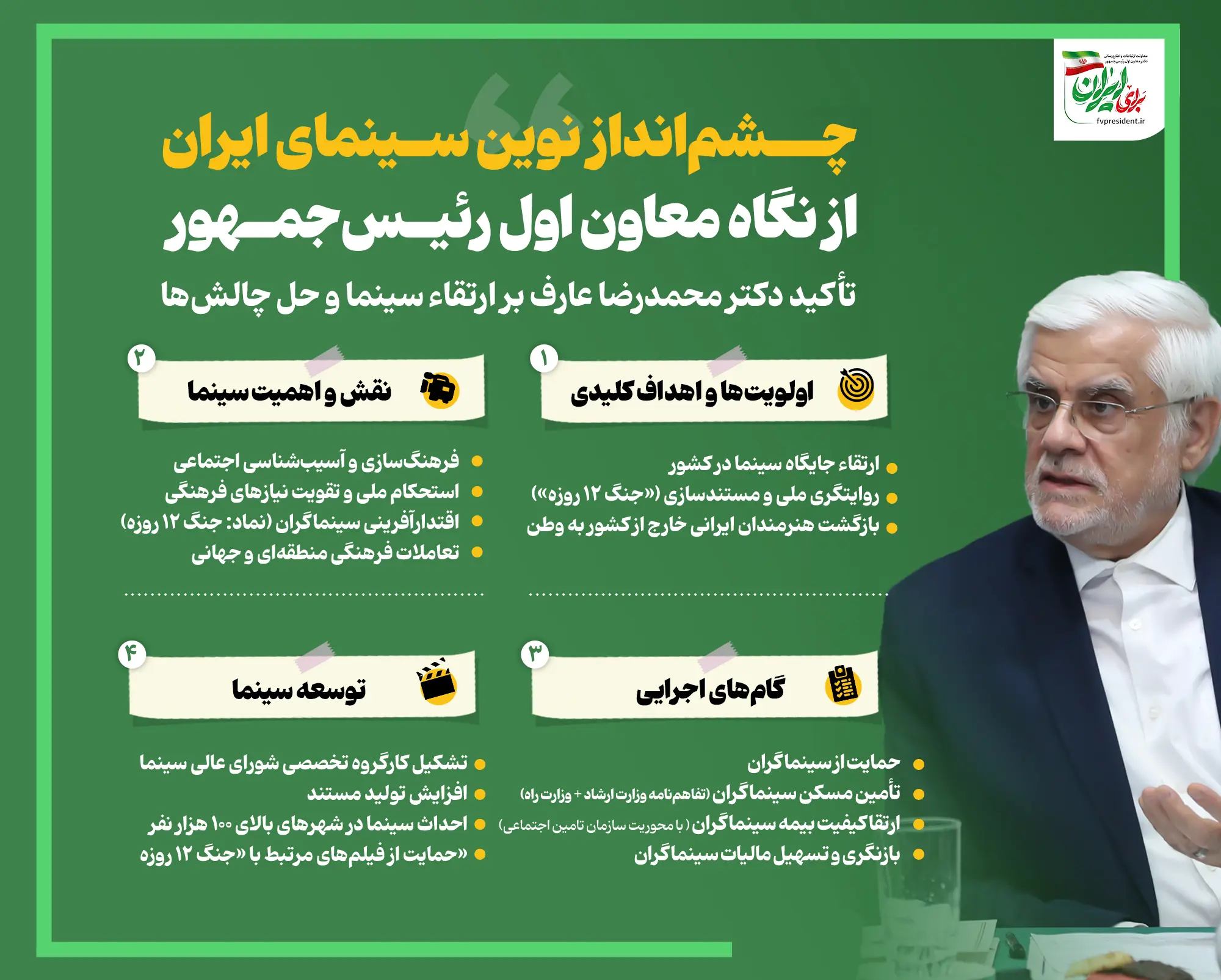چشم‌انداز_نوین_سینمای_ایران_از_نگاه_معاون_اول_رئیس‌جمهور_copy