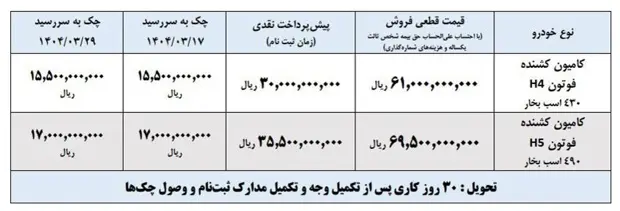 ایران خودرو