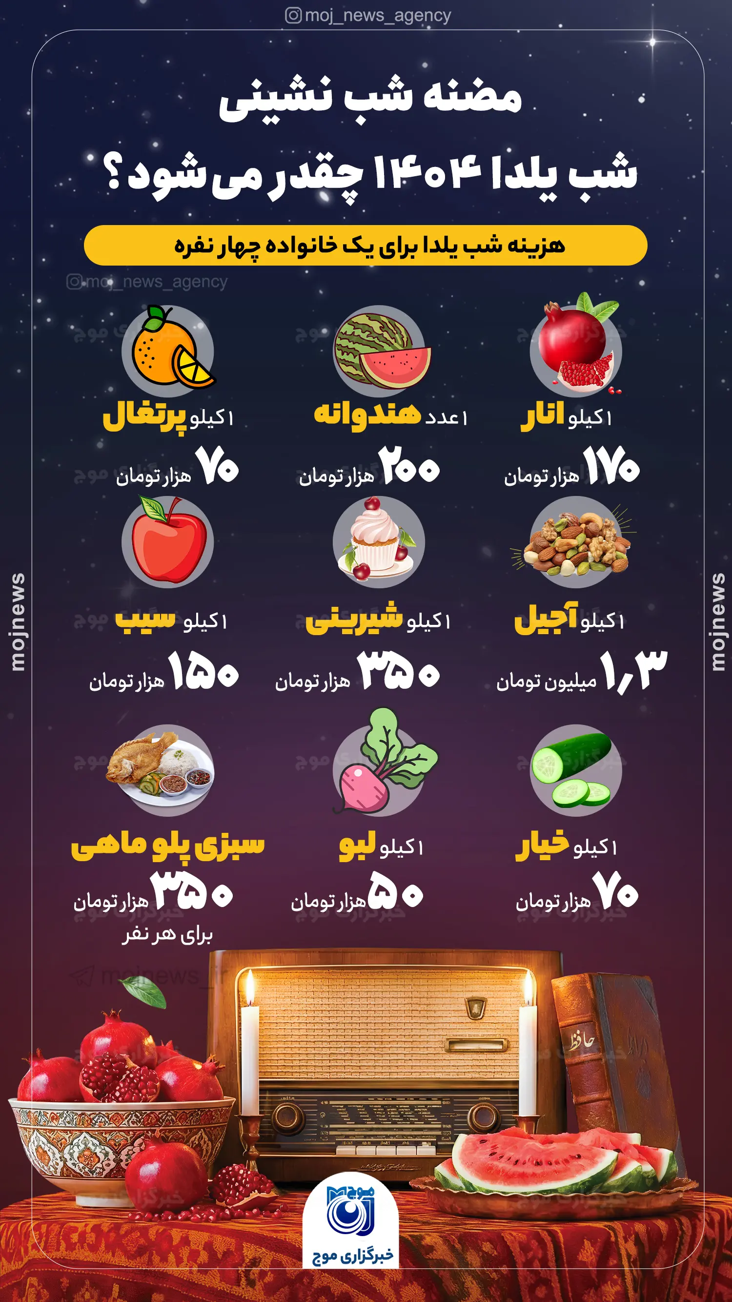 مضنه شب نشینی شب یلدا ۱۴٠۴ چقدر می‌شود؟ موج