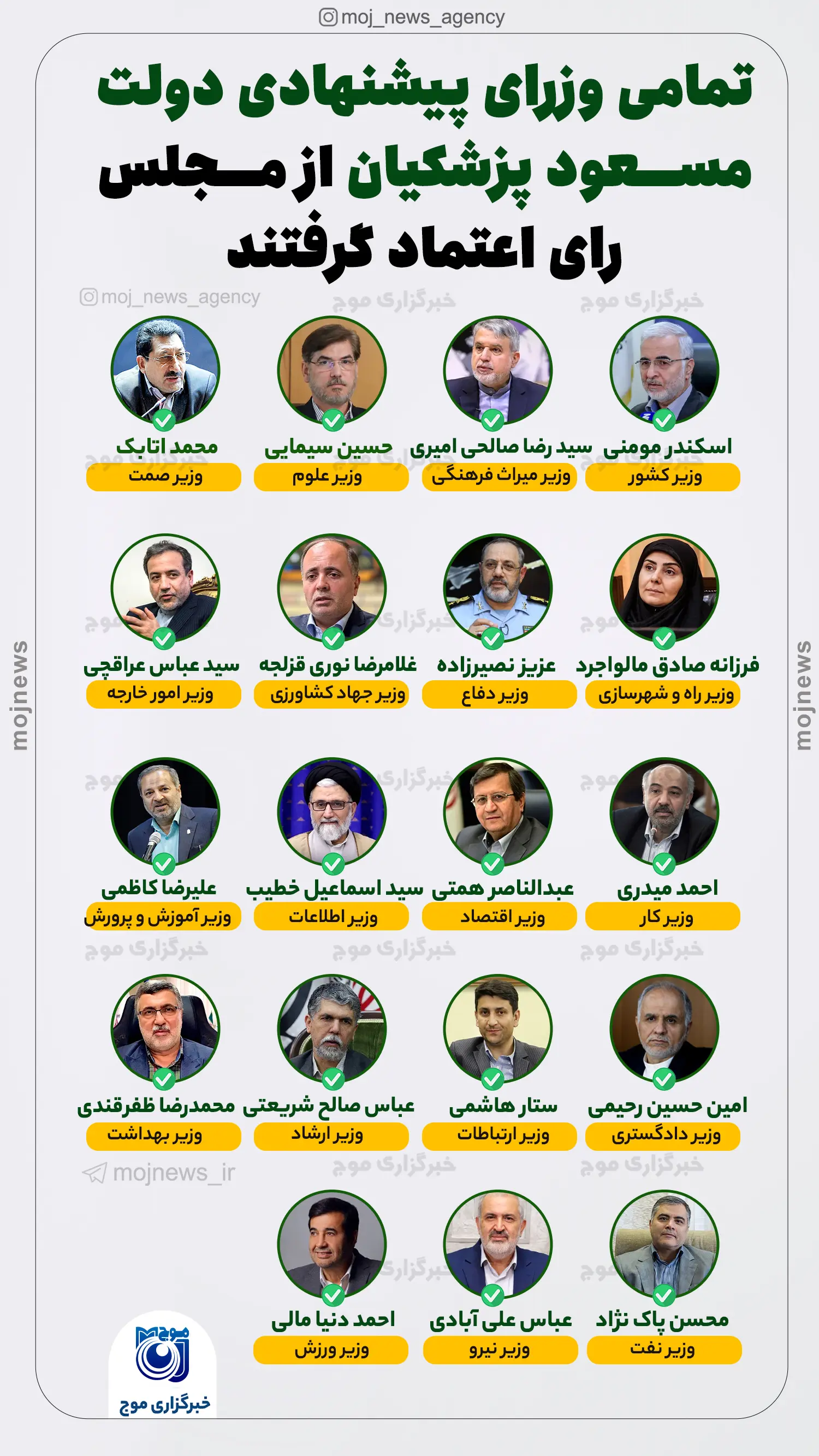 تمامی وزرای پیشنهادی دولت مســـعود پزشکیان از مـــجلس رای اعتماد گرفتند موج