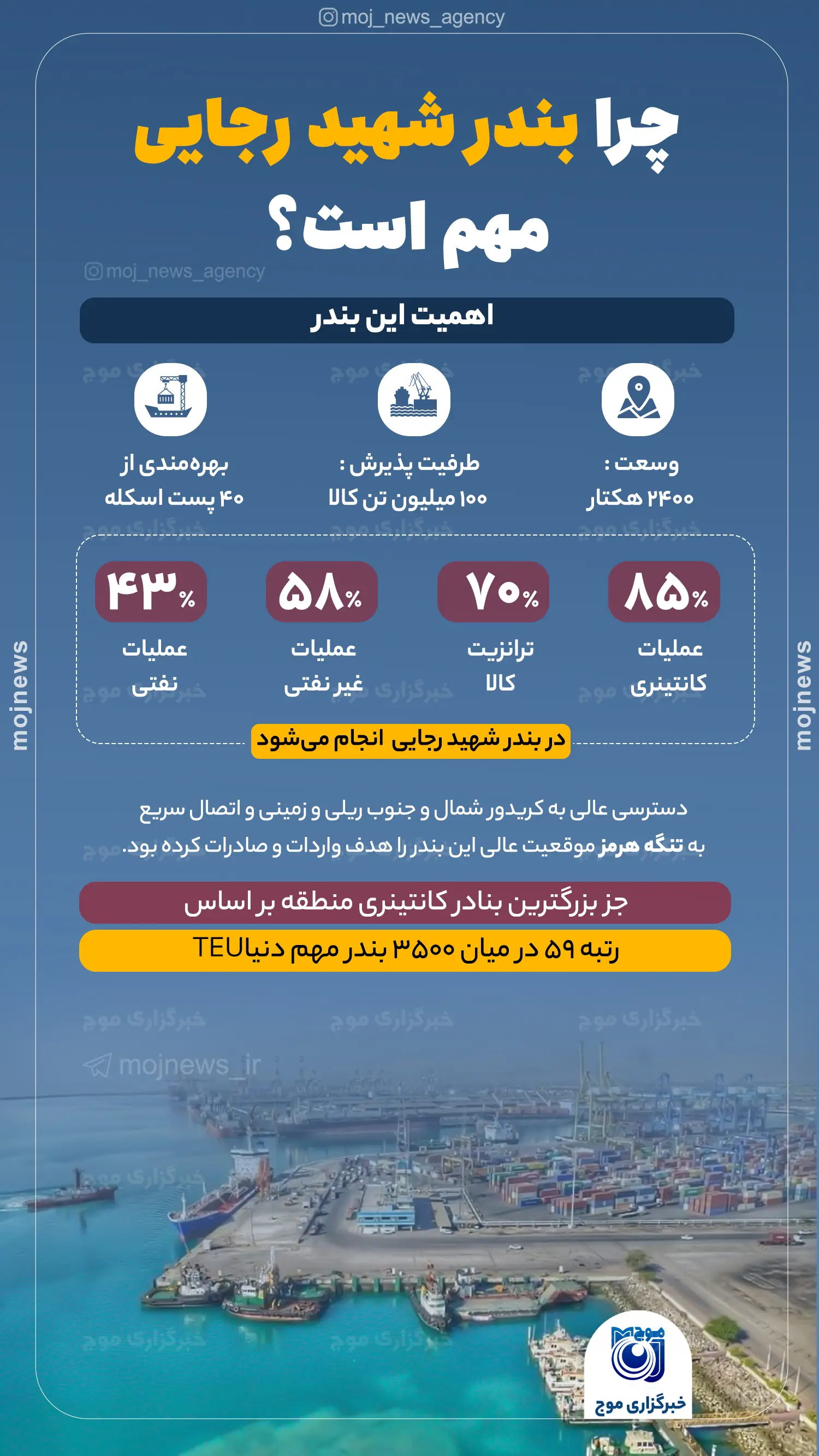 چرا بندر شهید رجایی مهم است؟ موج