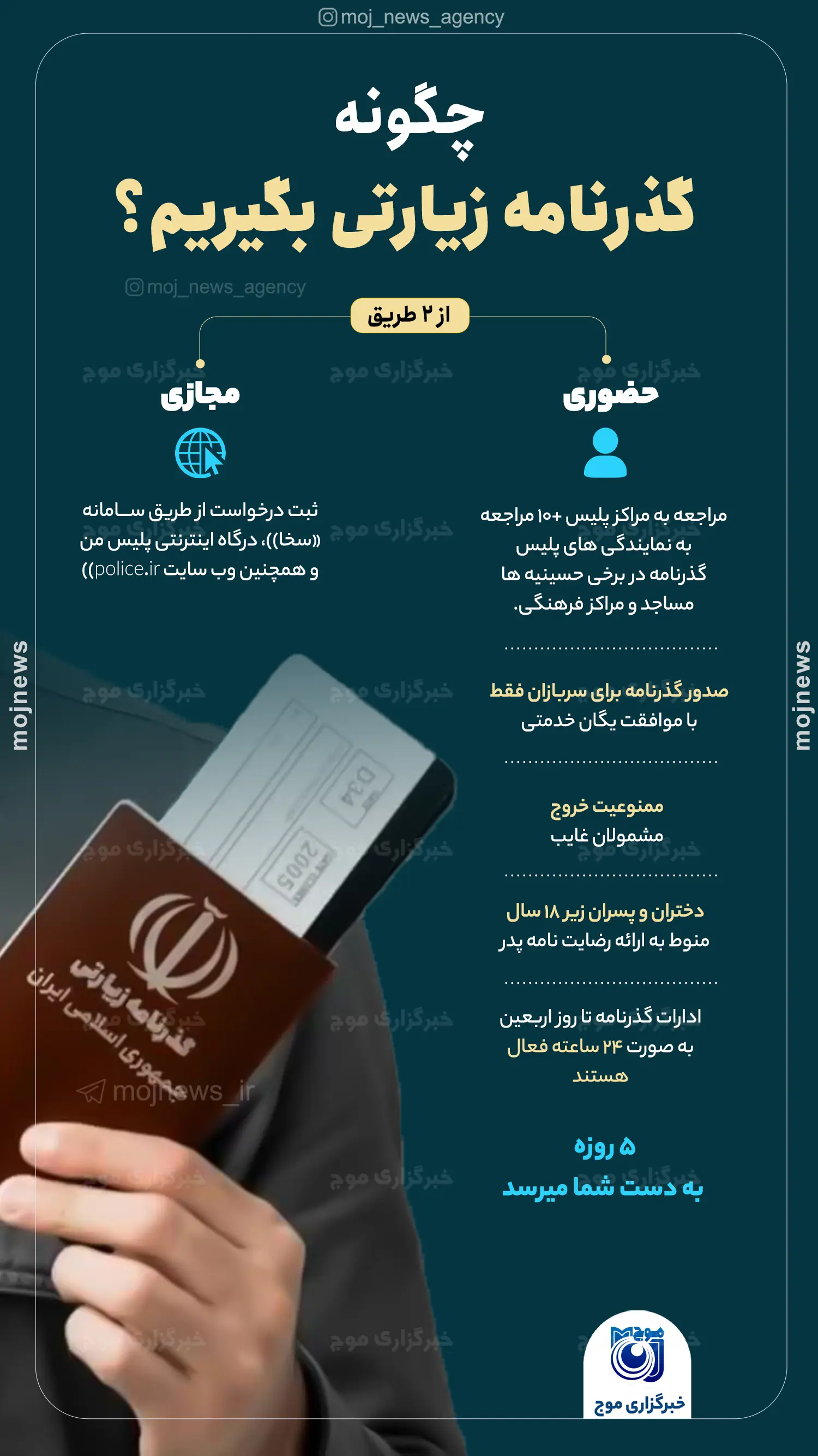 چگونه گذزنامه زیارتی بگیریم؟ موج