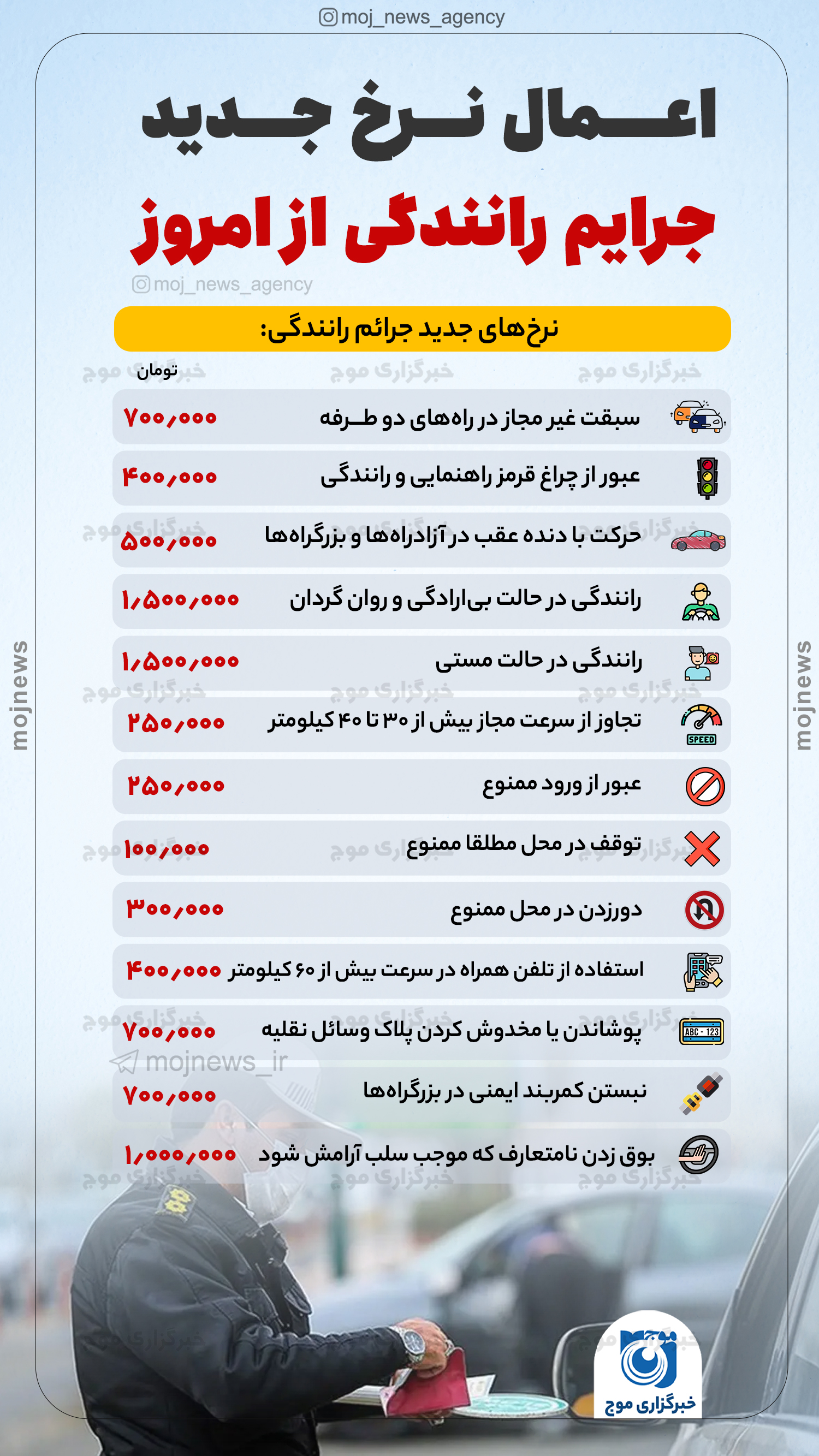 اعمال نرخ جدید جرایم رانندگی از امروز موج