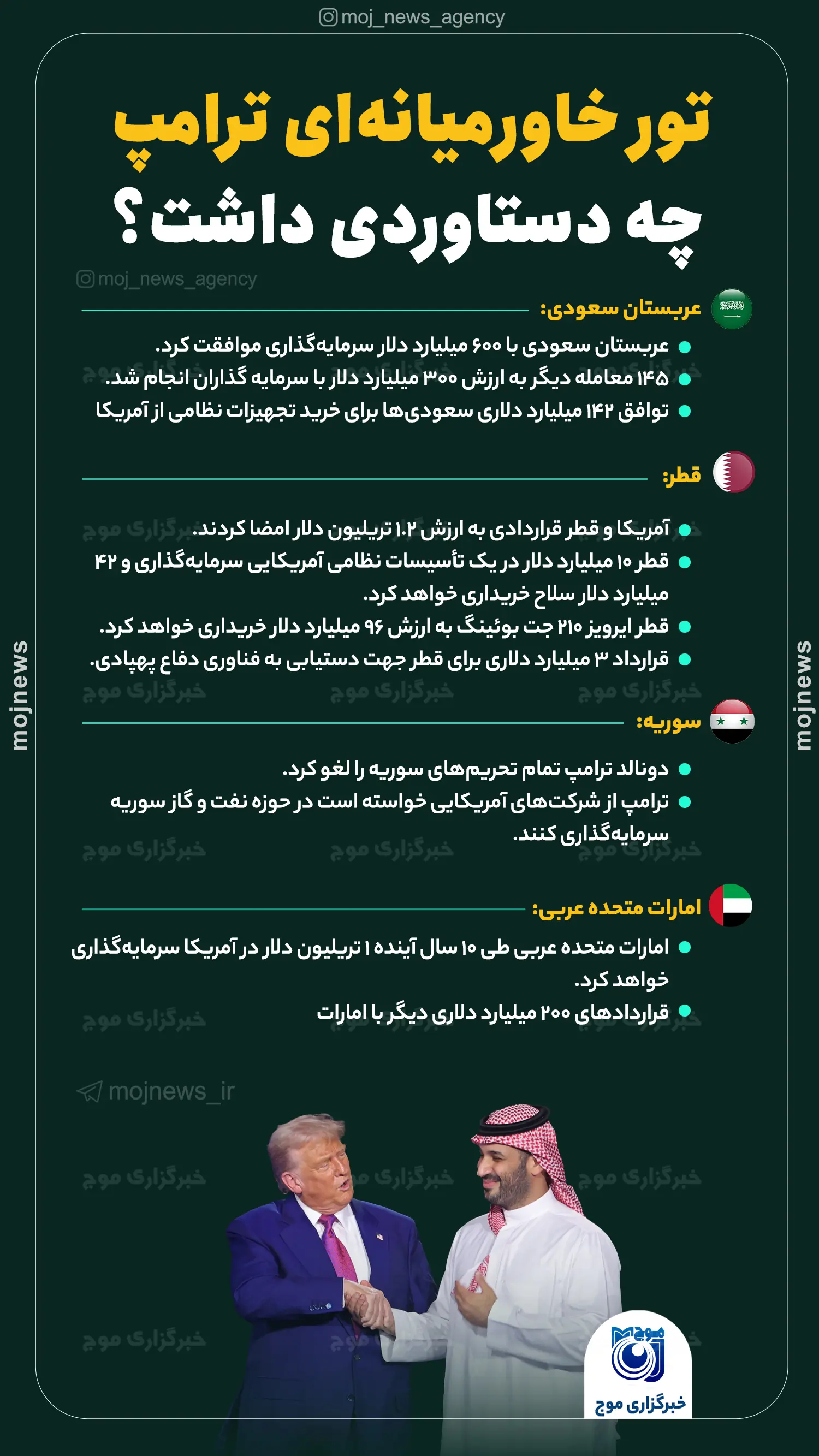 تور خاورمیانه‌ای دونالد ترامپ، چه دستاوردی داشت؟ موج
