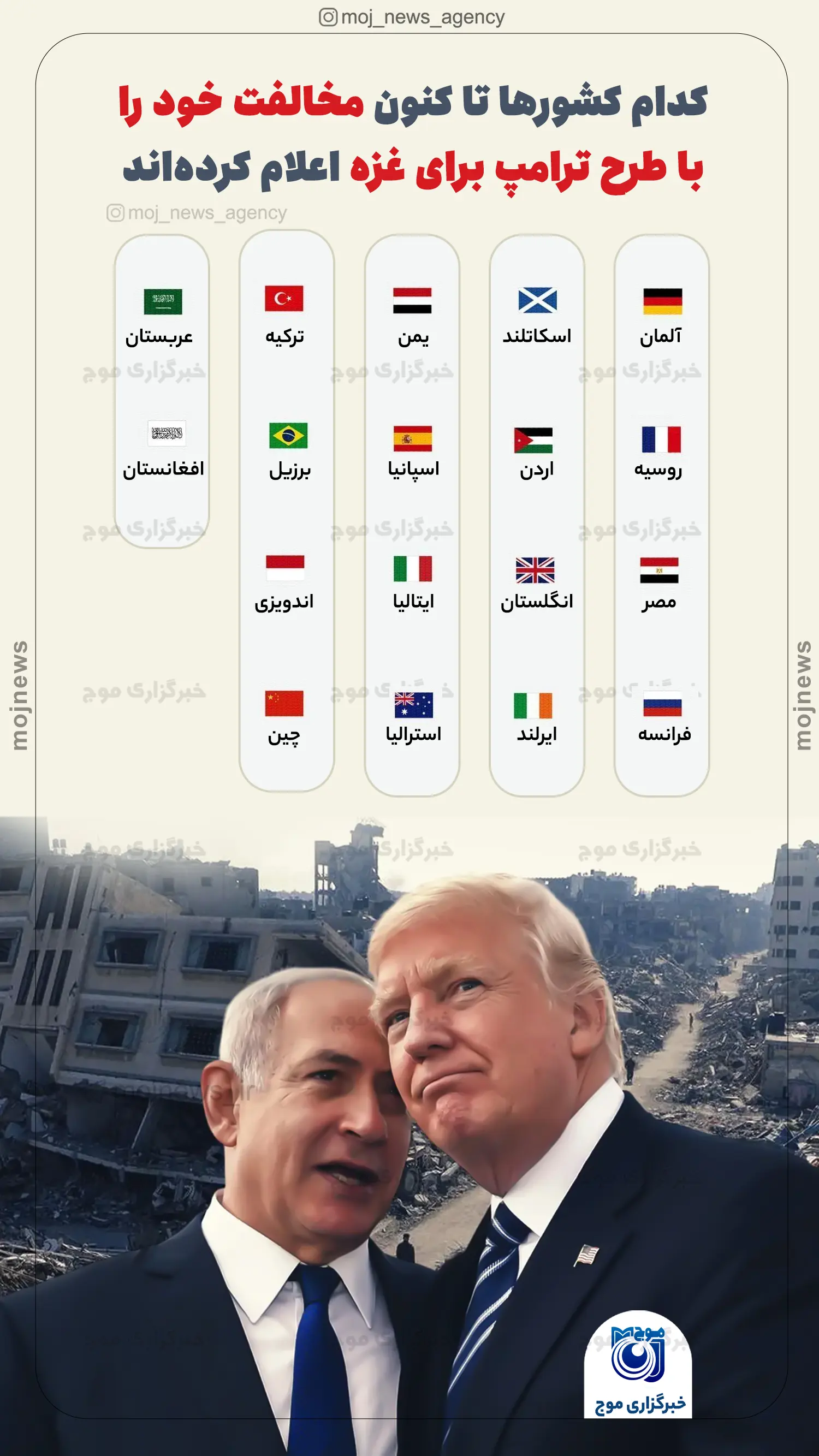 کدام کشورها تا کنون مخالفت خود را با طرح ترامپ برای غزه اعلام کرده‌اند موج