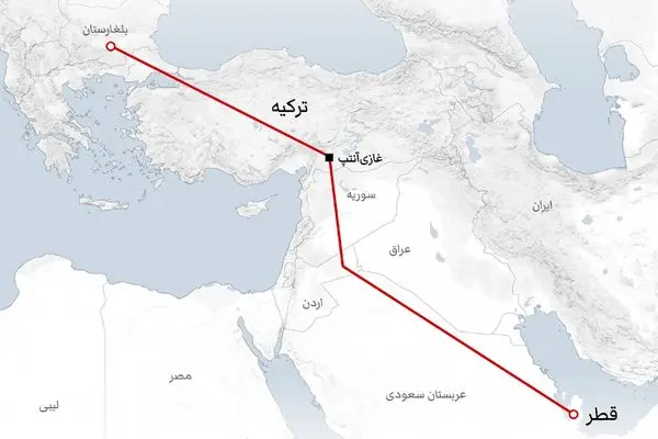 سرنوشت پروژه خط لوله گاز قطر _ترکیه پس از سقوط دولت اسد